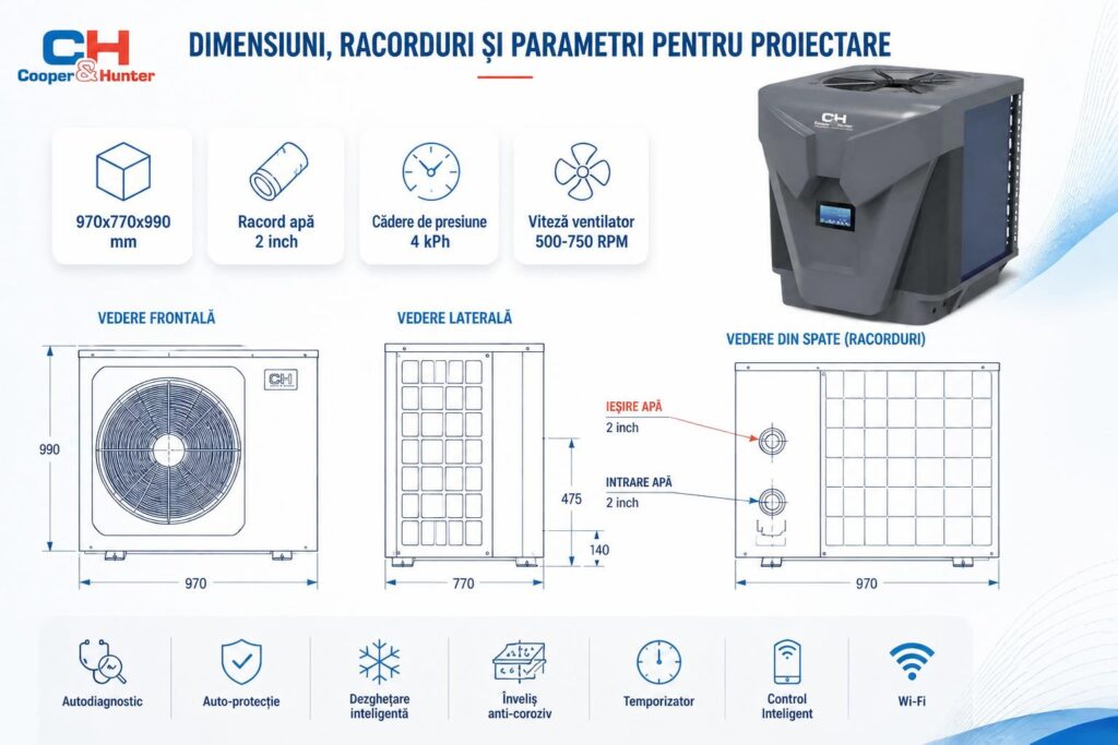 dimensiuni-racorduri-si-parametri-pentru-proiectare