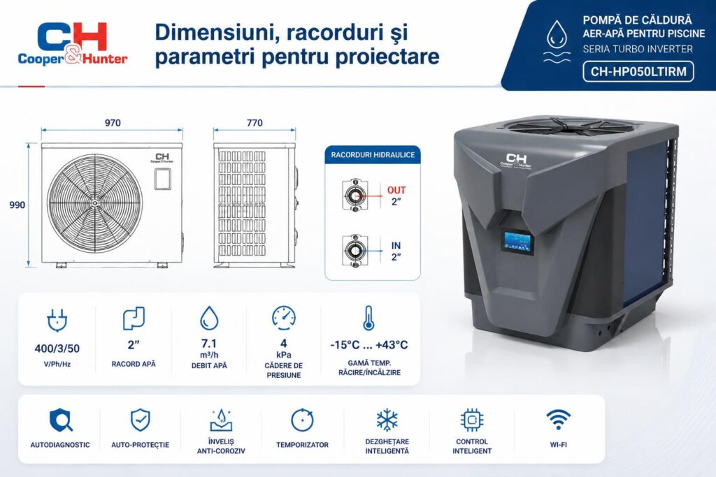 dimensiuni-racorduri-si-parametri-pentru-proiectare