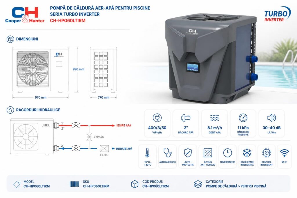 dimensiuni-racorduri-si-parametri-pentru-proiectare