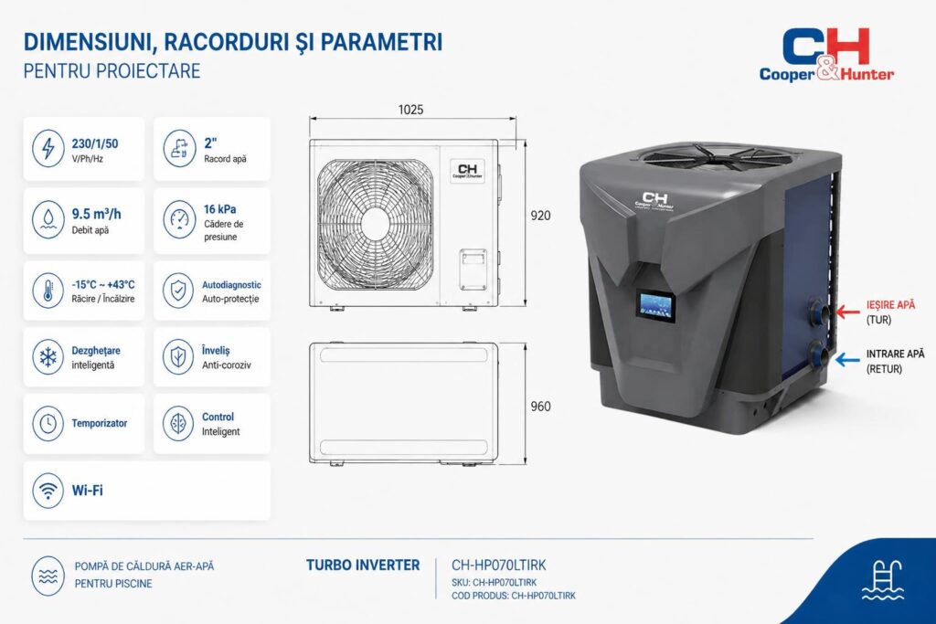 dimensiuni-racorduri-si-parametri-pentru-proiectare