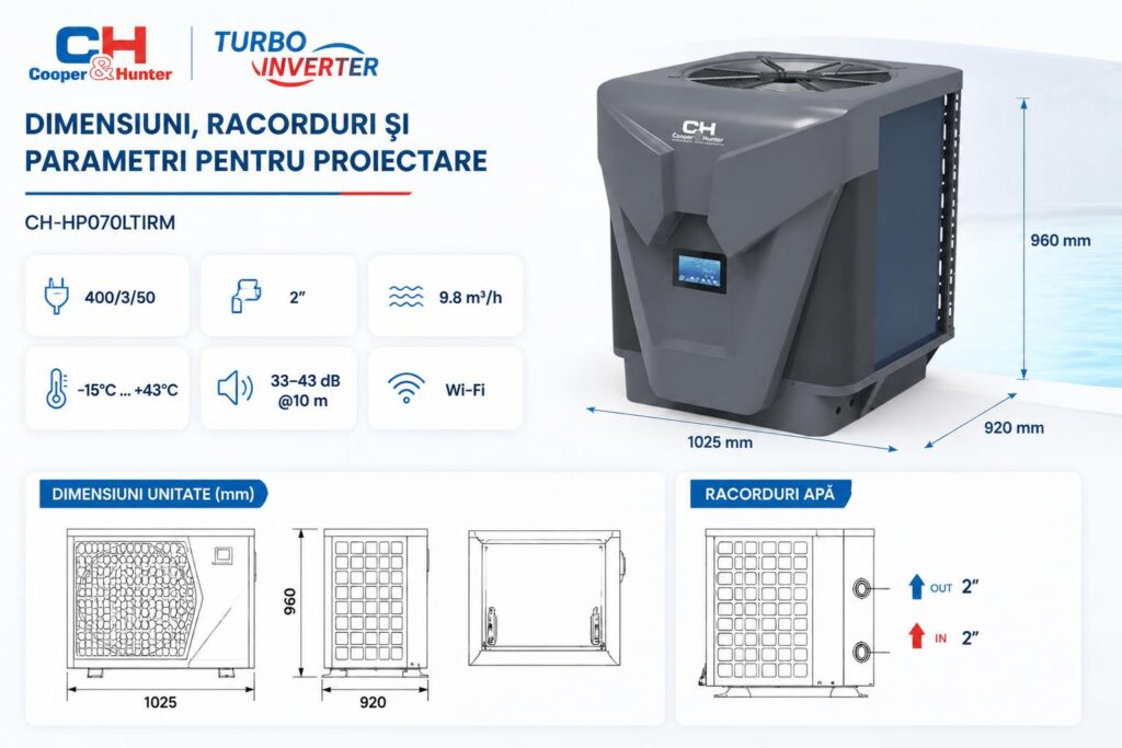 dimensiuni-racorduri-si-parametri-pentru-proiectare