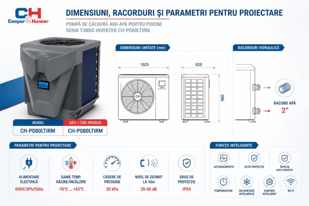 dimensiuni-racorduri-si-parametri-pentru-proiectare
