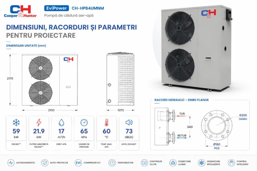 dimensiuni-racorduri-si-parametri-pentru-proiectare
