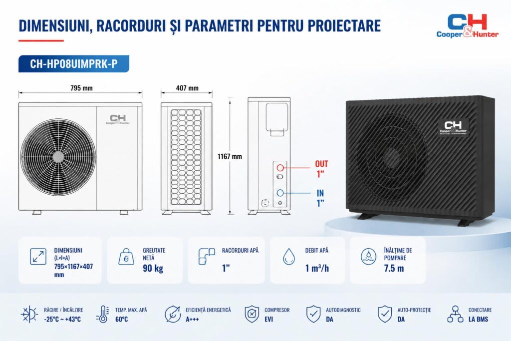 dimensiuni-racorduri-si-parametri-pentru-proiectare
