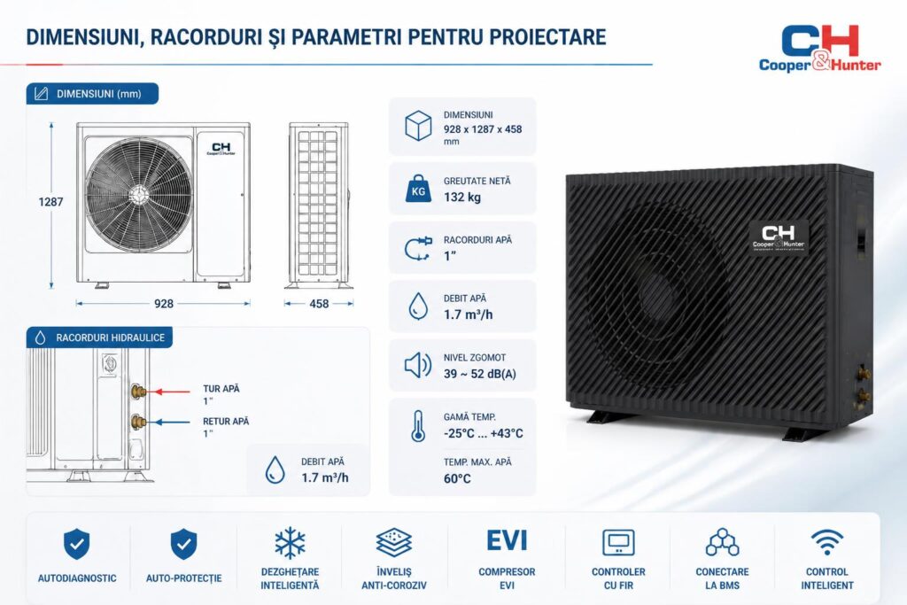 dimensiuni-racorduri-si-parametri-pentru-proiectare
