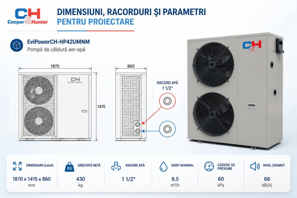 dimensiuni-racorduri-si-parametri-pentru-proiectare