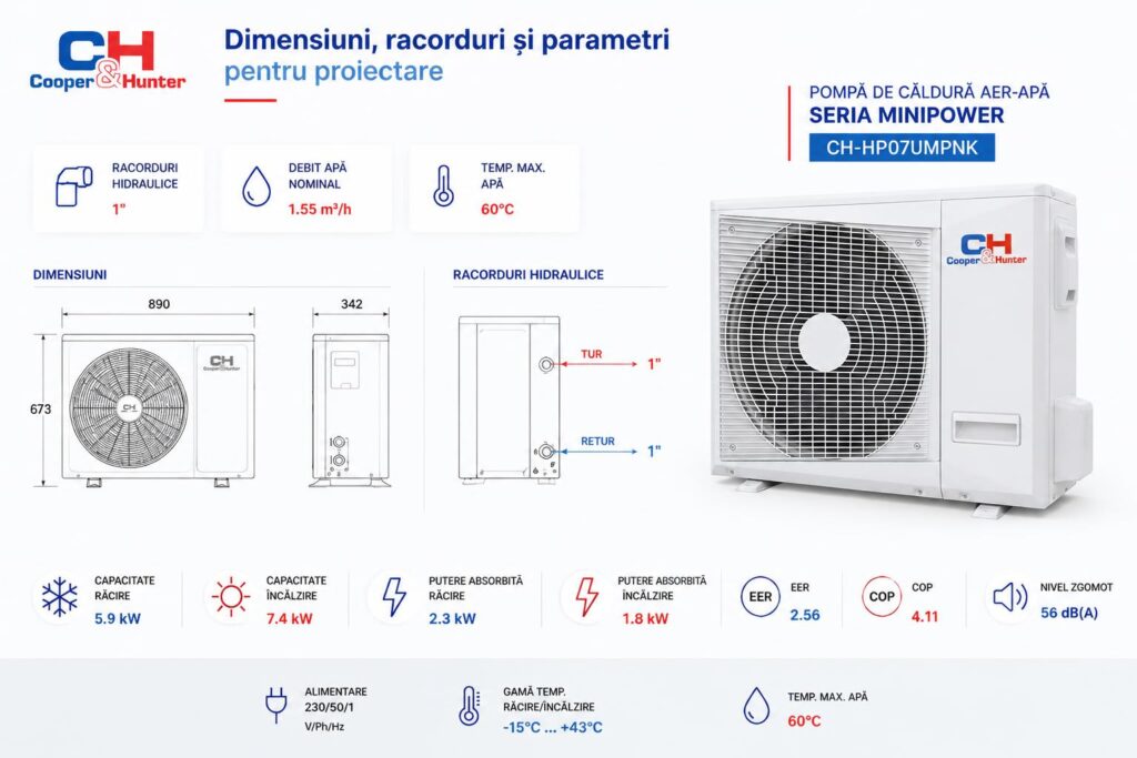 dimensiuni-racorduri-si-parametri-pentru-proiectare