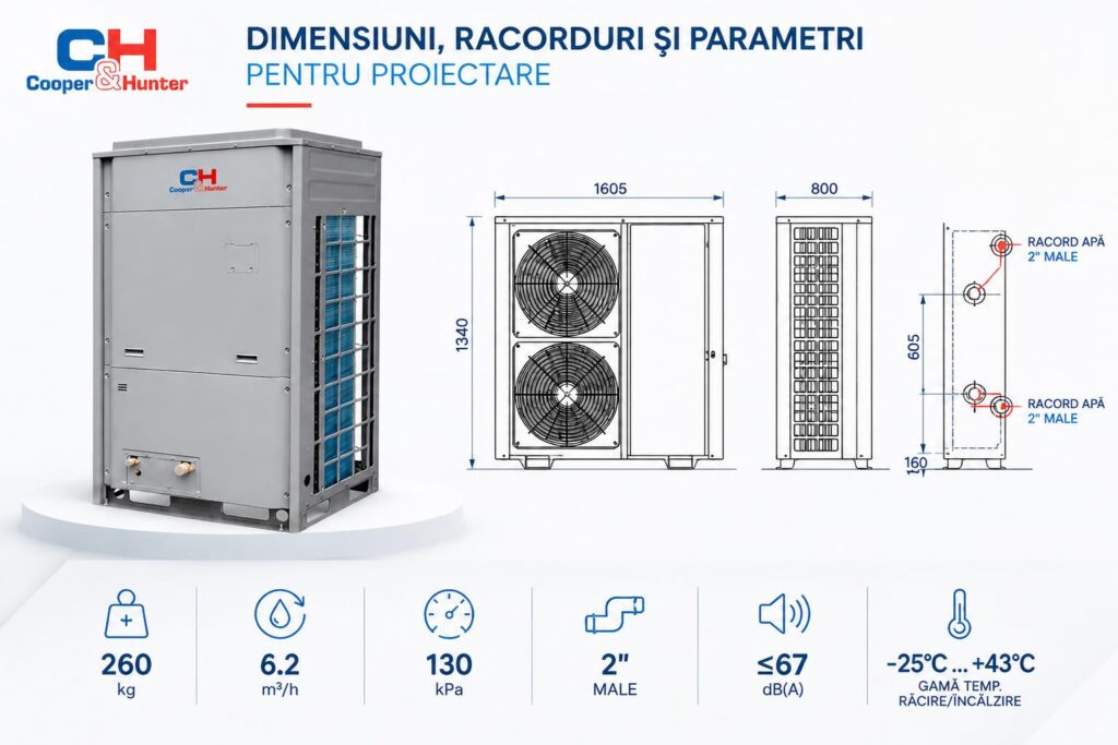 dimensiuni-racorduri-si-parametri-pentru-proiectare