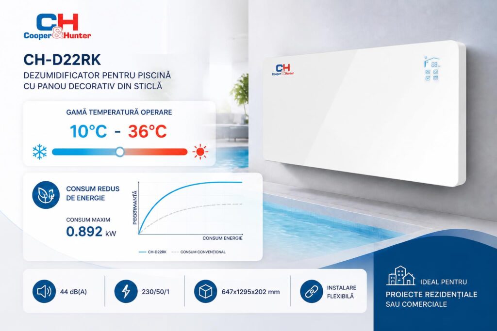 eficienta-energetica-si-flexibilitate-in-instalatii