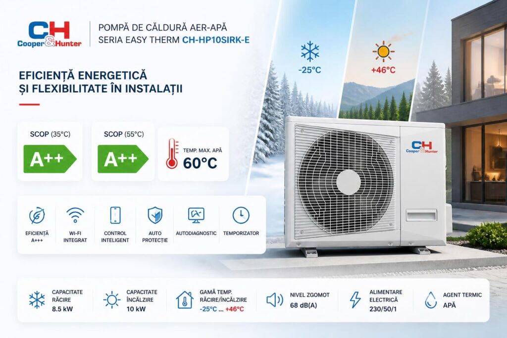 eficienta-energetica-si-flexibilitate-in-instalatii