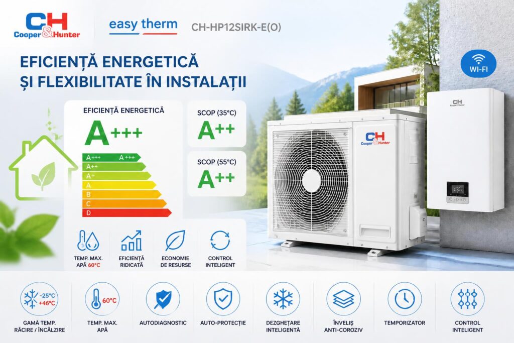 eficienta-energetica-si-flexibilitate-in-instalatii