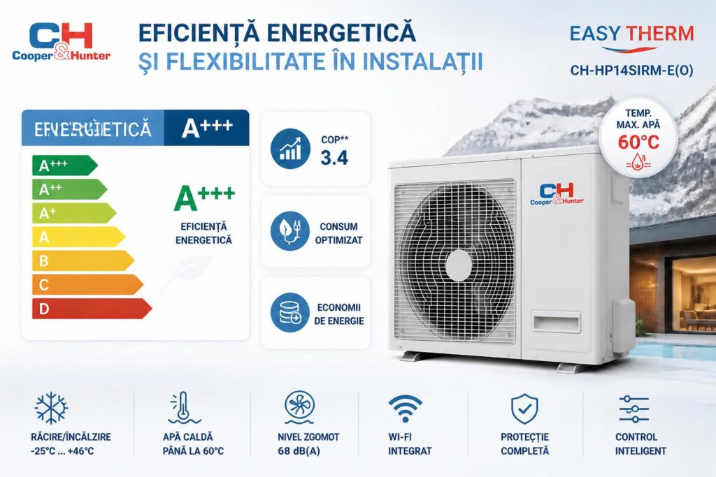 eficienta-energetica-si-flexibilitate-in-instalatii