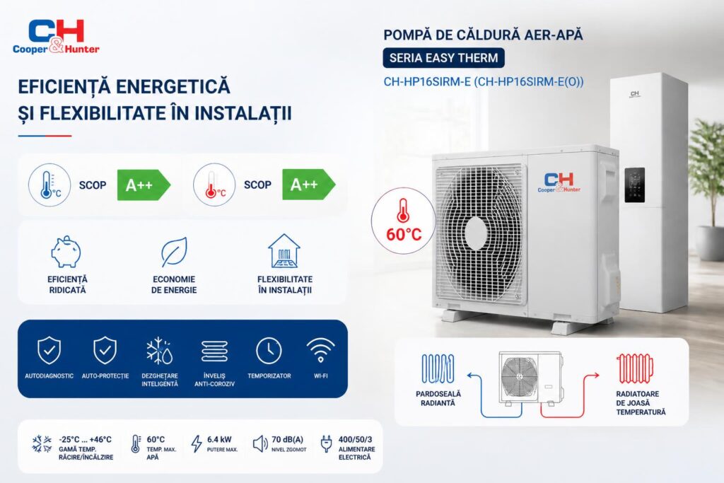 eficienta-energetica-si-flexibilitate-in-instalatii