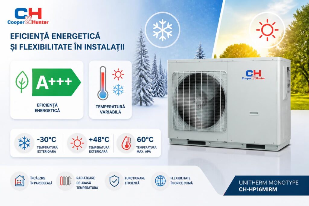 eficienta-energetica-si-flexibilitate-in-instalatii