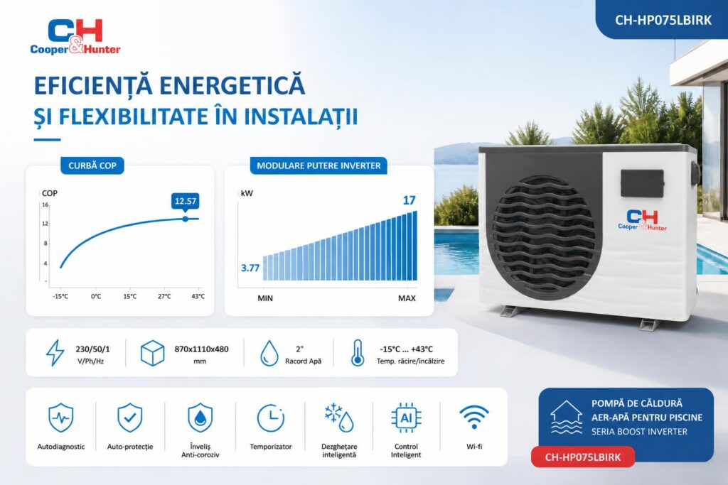eficienta-energetica-si-flexibilitate-in-instalatii