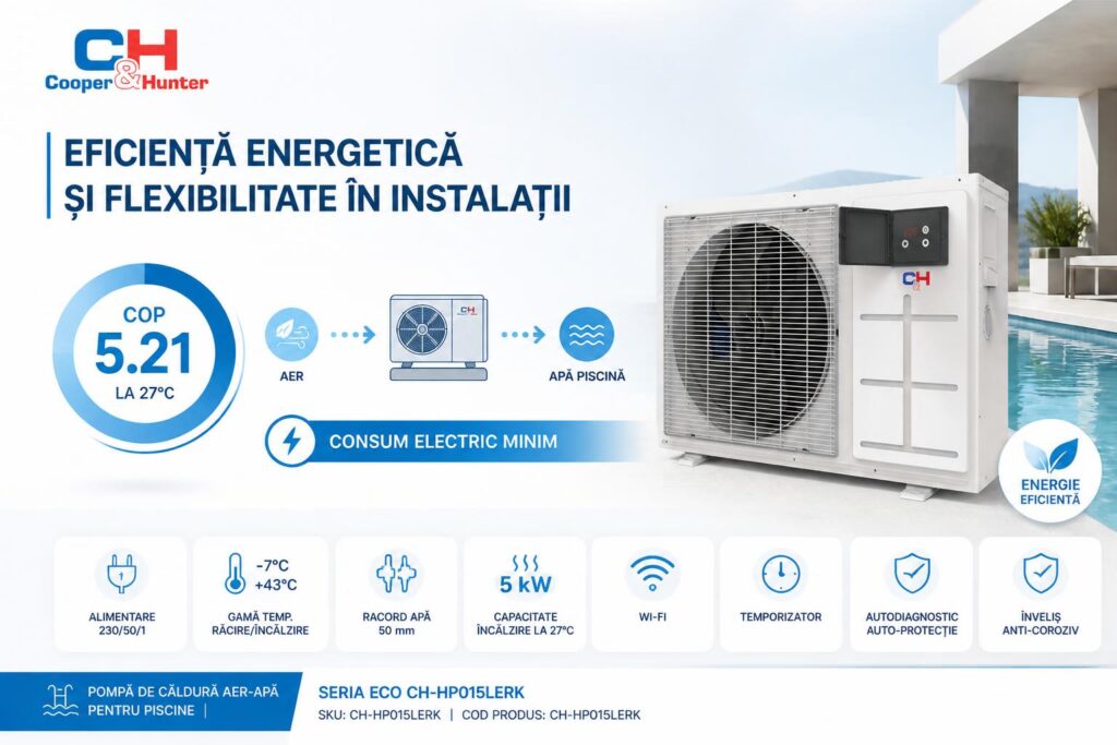 eficienta-energetica-si-flexibilitate-in-instalatii