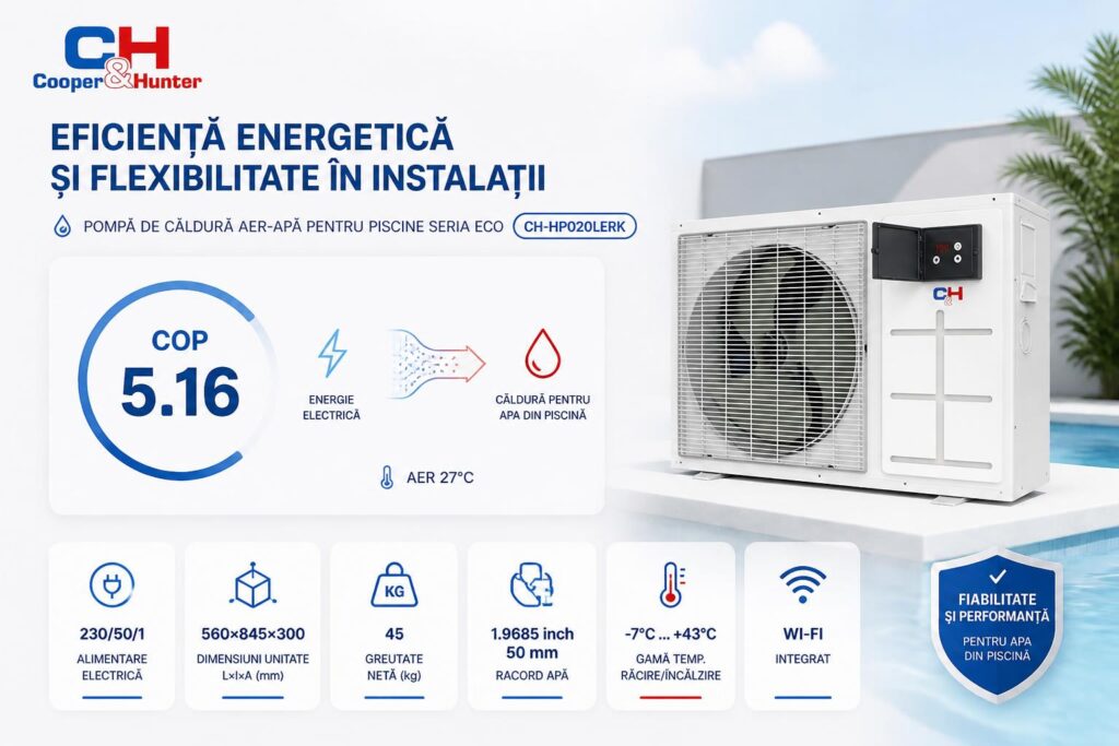 eficienta-energetica-si-flexibilitate-in-instalatii