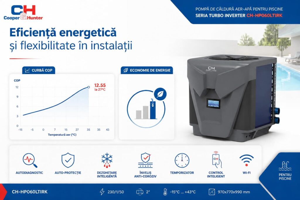 eficienta-energetica-si-flexibilitate-in-instalatii