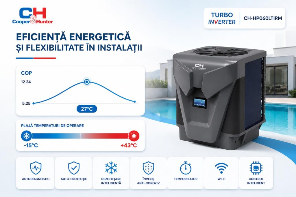 eficienta-energetica-si-flexibilitate-in-instalatii