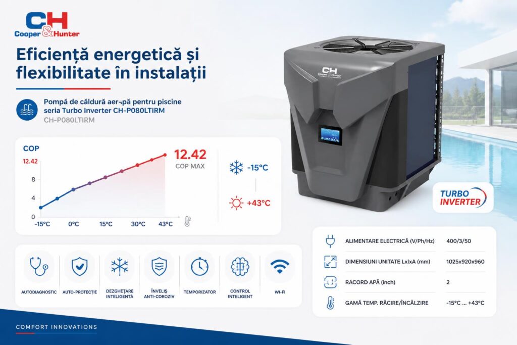 eficienta-energetica-si-flexibilitate-in-instalatii