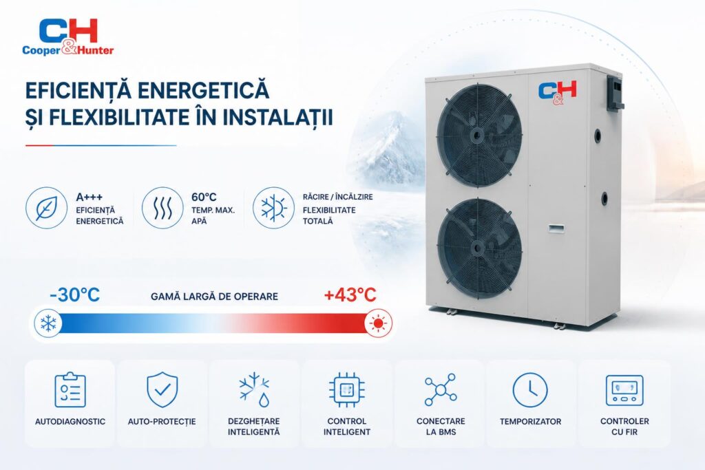 eficienta-energetica-si-flexibilitate-in-instalatii
