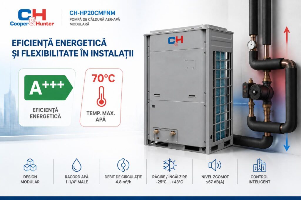 eficienta-energetica-si-flexibilitate-in-instalatii
