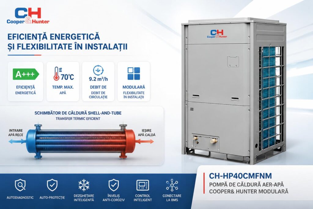 eficienta-energetica-si-flexibilitate-in-instalatii