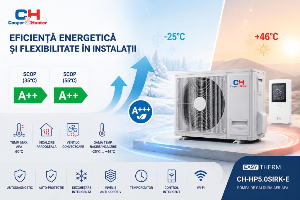 eficienta-energetica-si-flexibilitate-in-instalatii