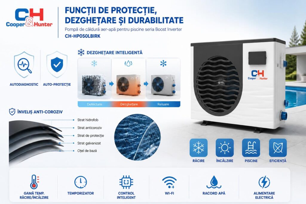 functii-de-protectie-dezghetare-si-durabilitate