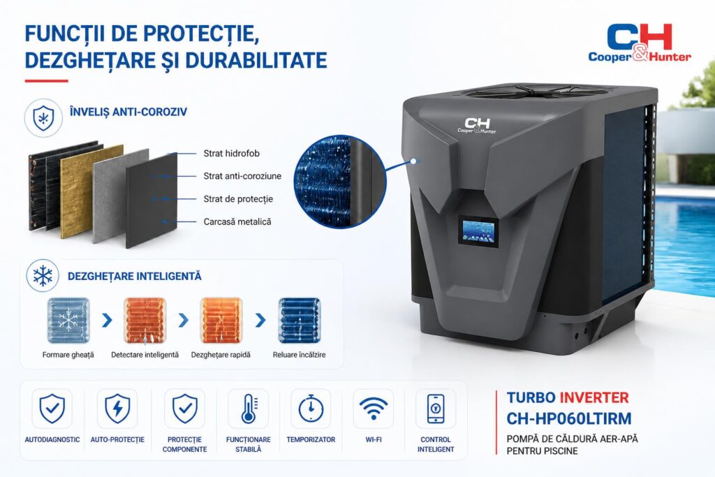 functii-de-protectie-dezghetare-si-durabilitate