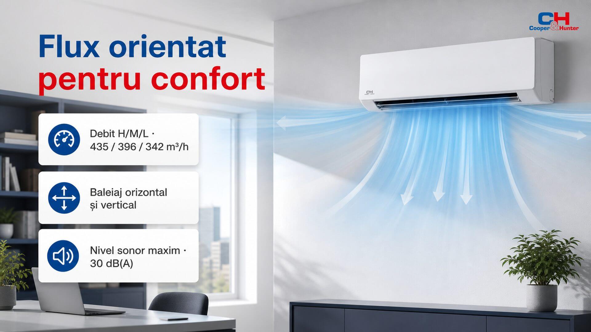 Baleiaj orizontal și vertical pentru orientarea fluxului
