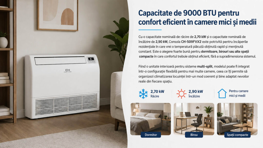 Capacitate de 9000 BTU pentru confort eficient în camere mici și medii