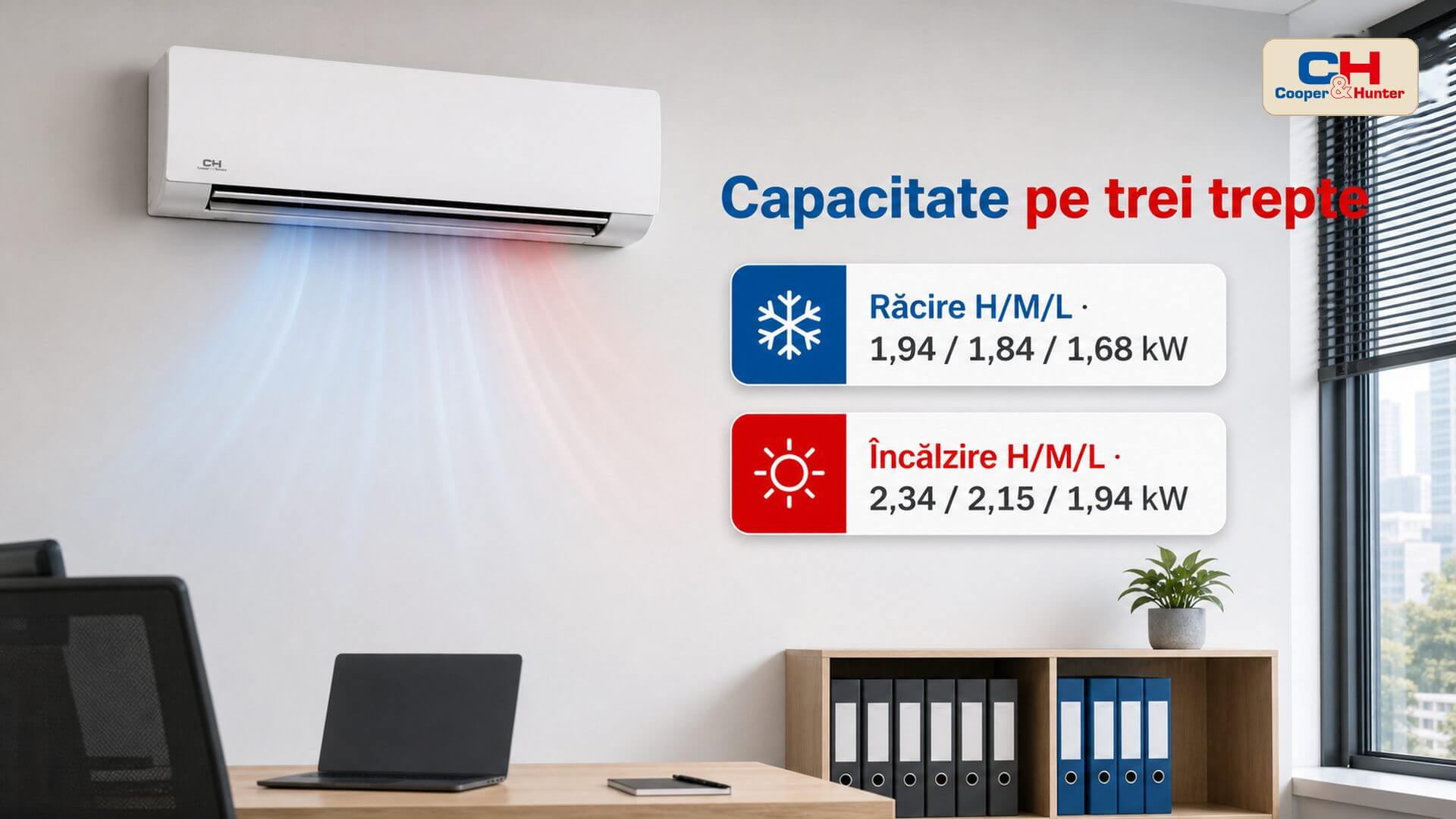 Capacități H/M/L pentru sarcini termice moderate