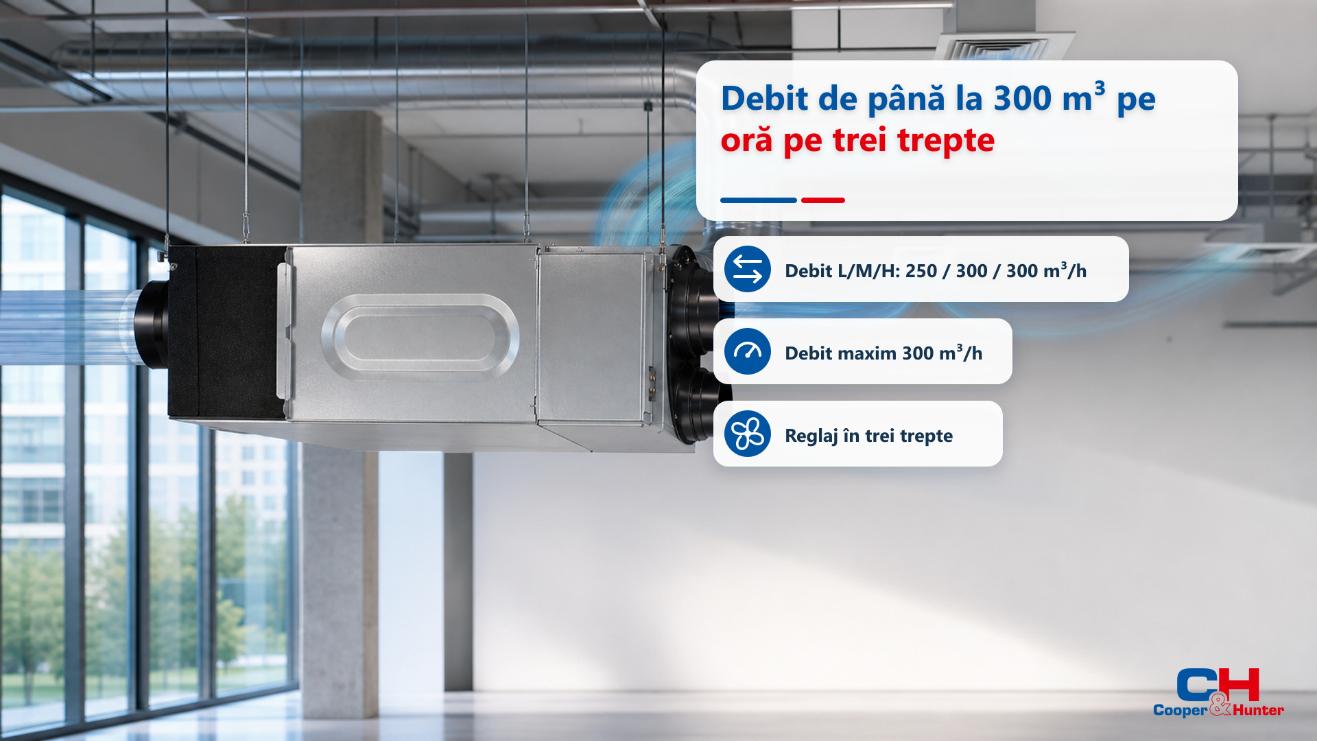 CH-HRV3K2 – Debit de până la 300 m³ pe oră pe trei trepte