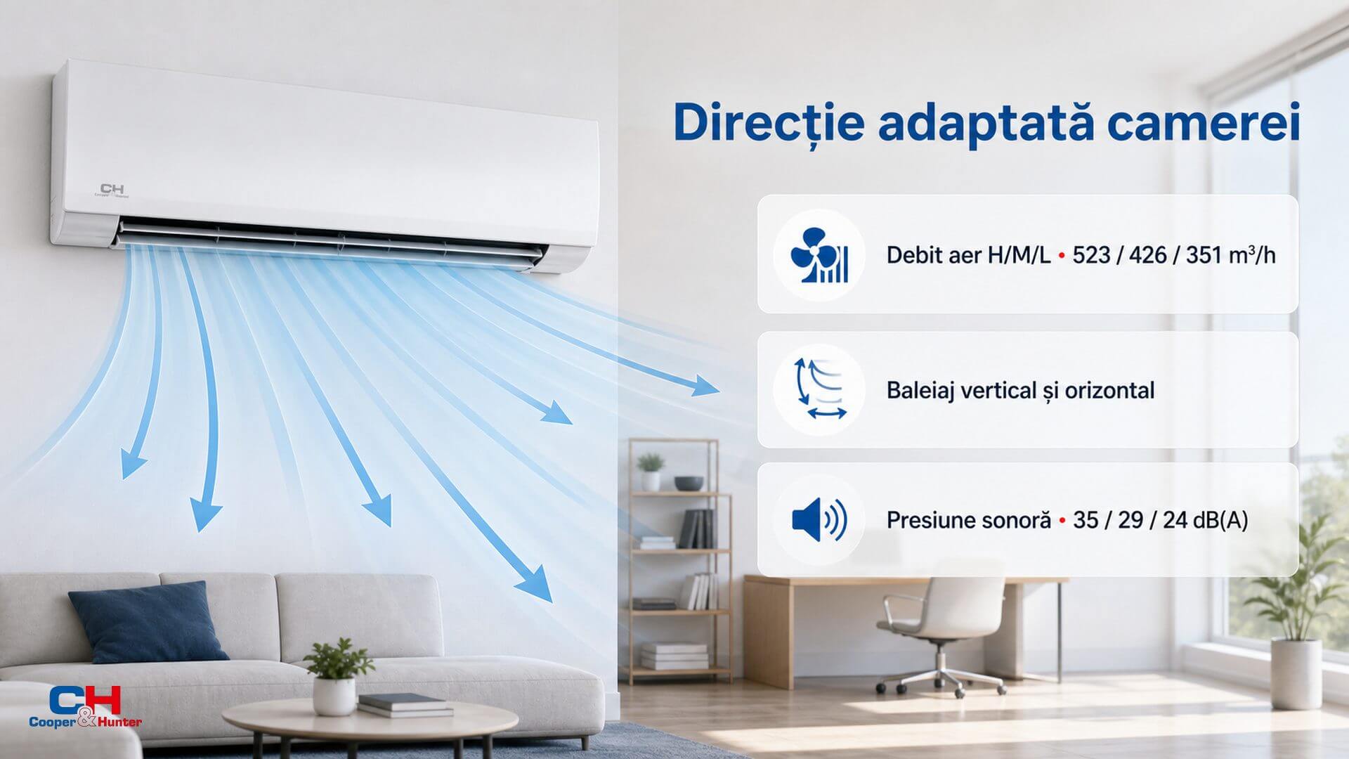 Direcție a aerului adaptată geometriei camerei
