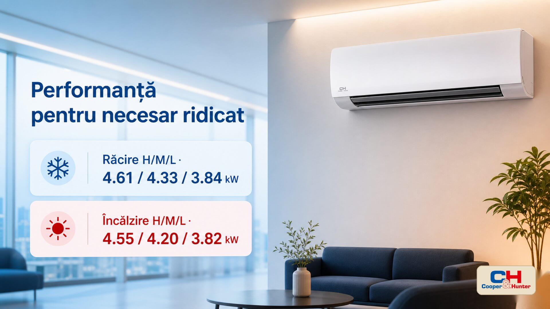 Performanțe H/M/L pentru zone cu necesar ridicat
