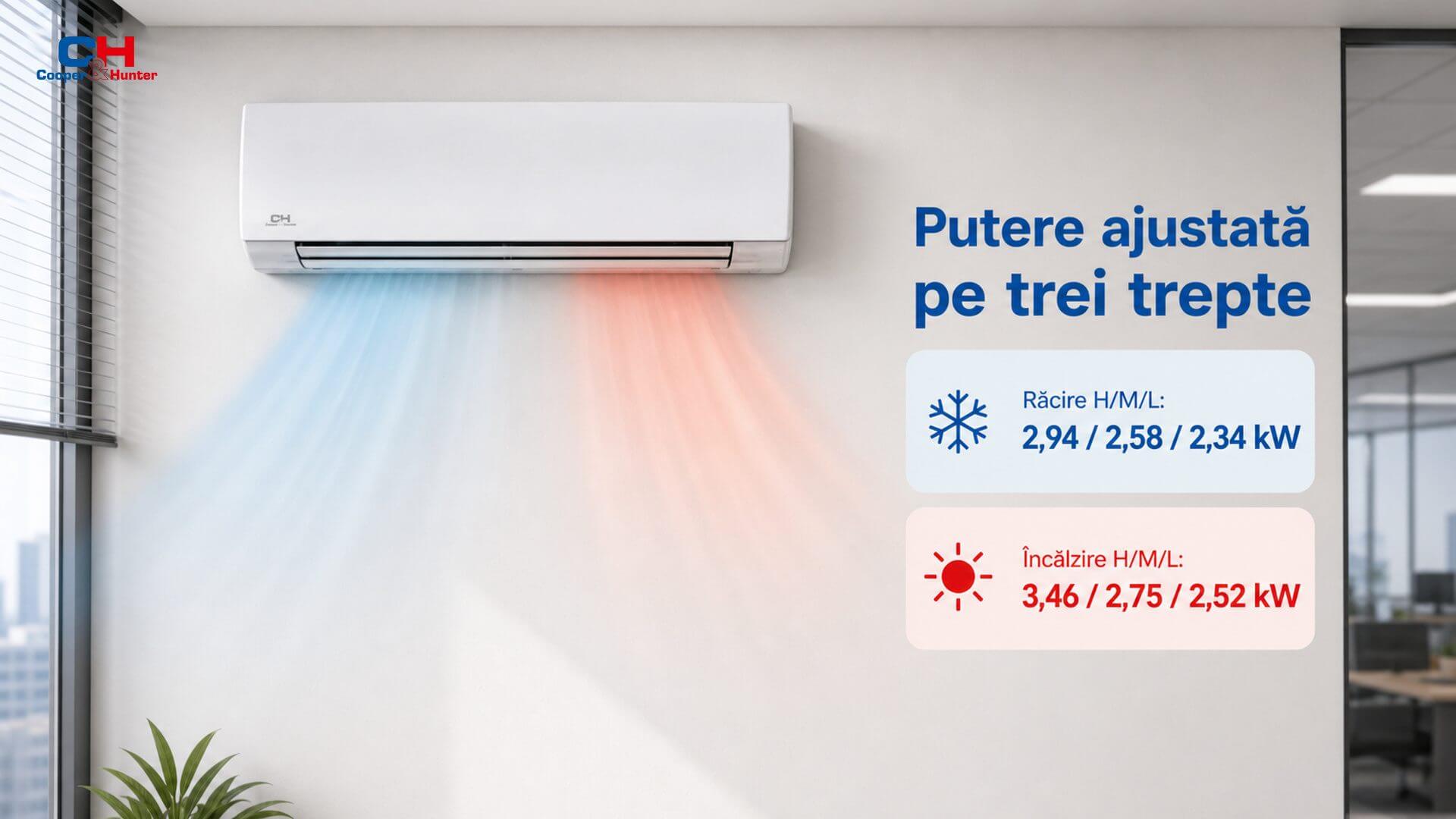Putere ajustată prin modificarea debitului