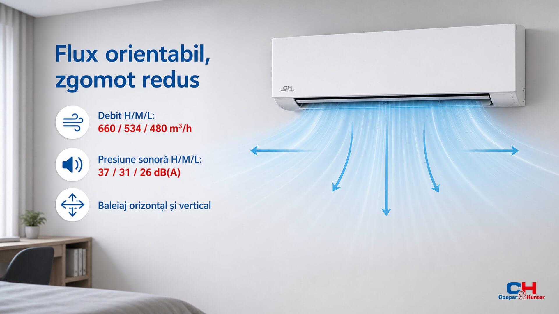 Ventilator tangențial și grilă concepută pentru zgomot redus