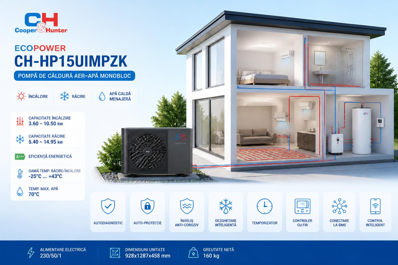 Pompă de căldură aer-apă monobloc pentru instalații moderne