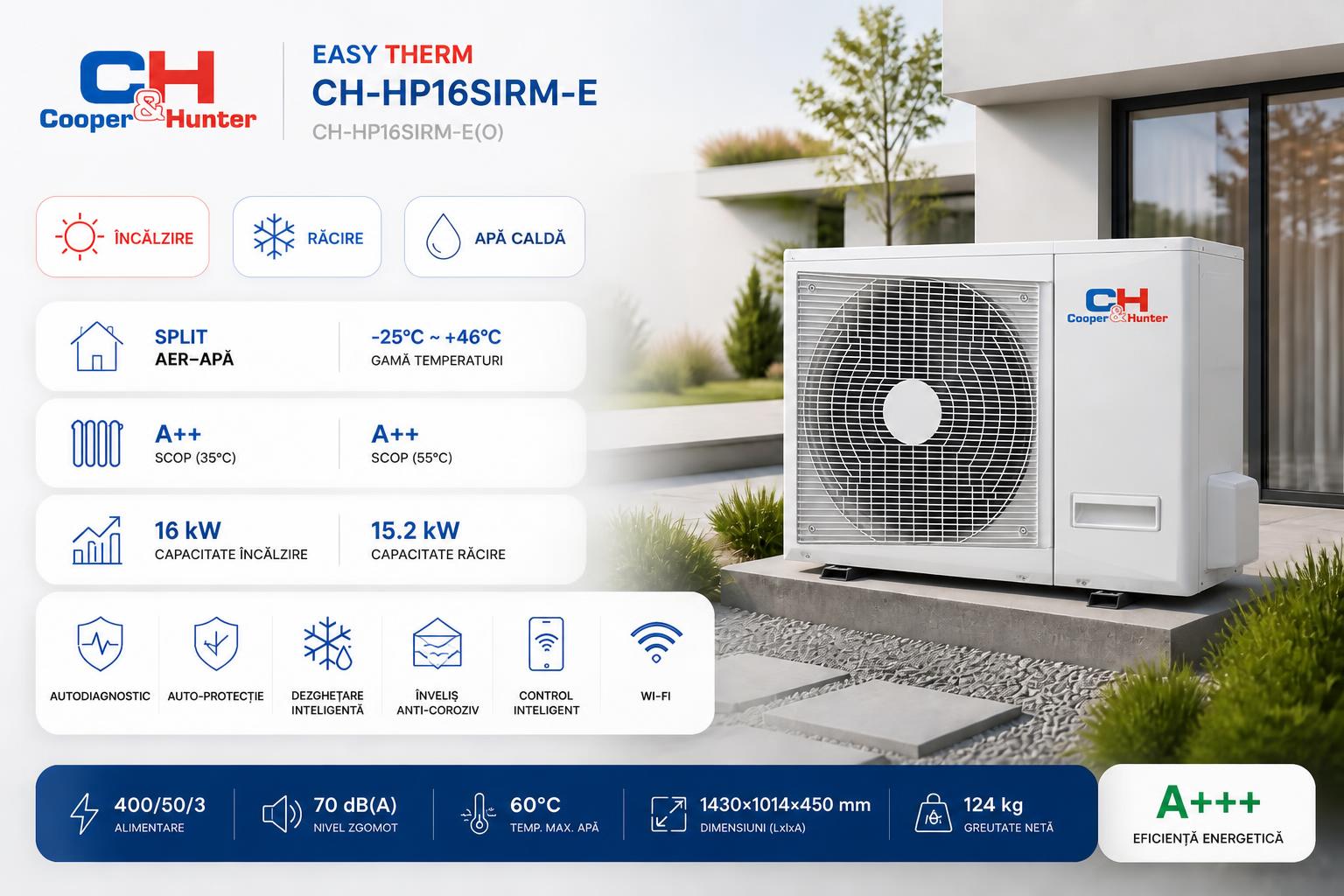 Sistem split aer-apă pentru integrare flexibilă în proiecte moderne