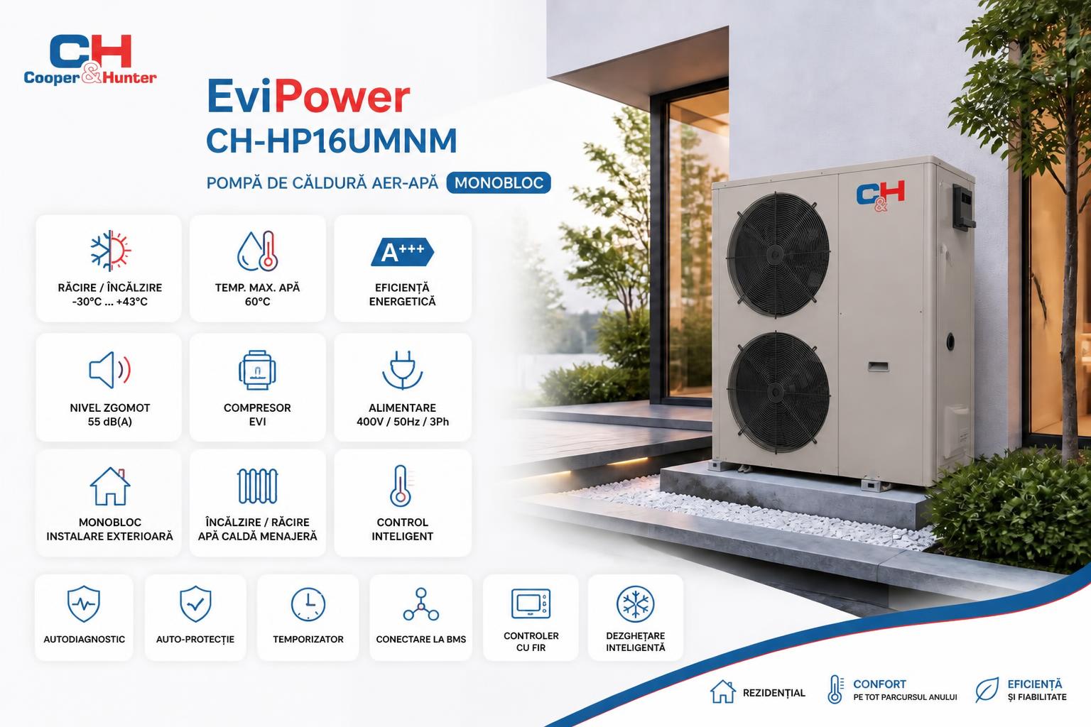 Pompă de căldură aer-apă monobloc pentru instalare eficientă
