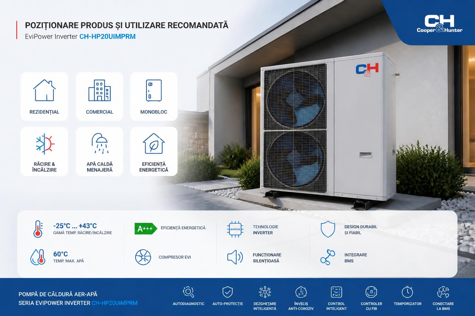 Sistem monobloc aer-apă pentru integrare simplificată