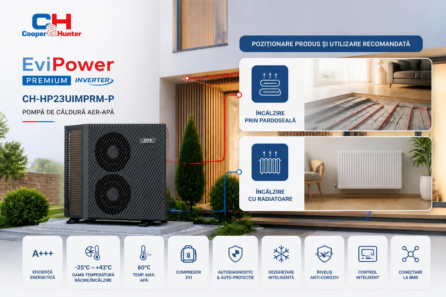 Sistem monobloc aer-apă pentru integrare simplificată