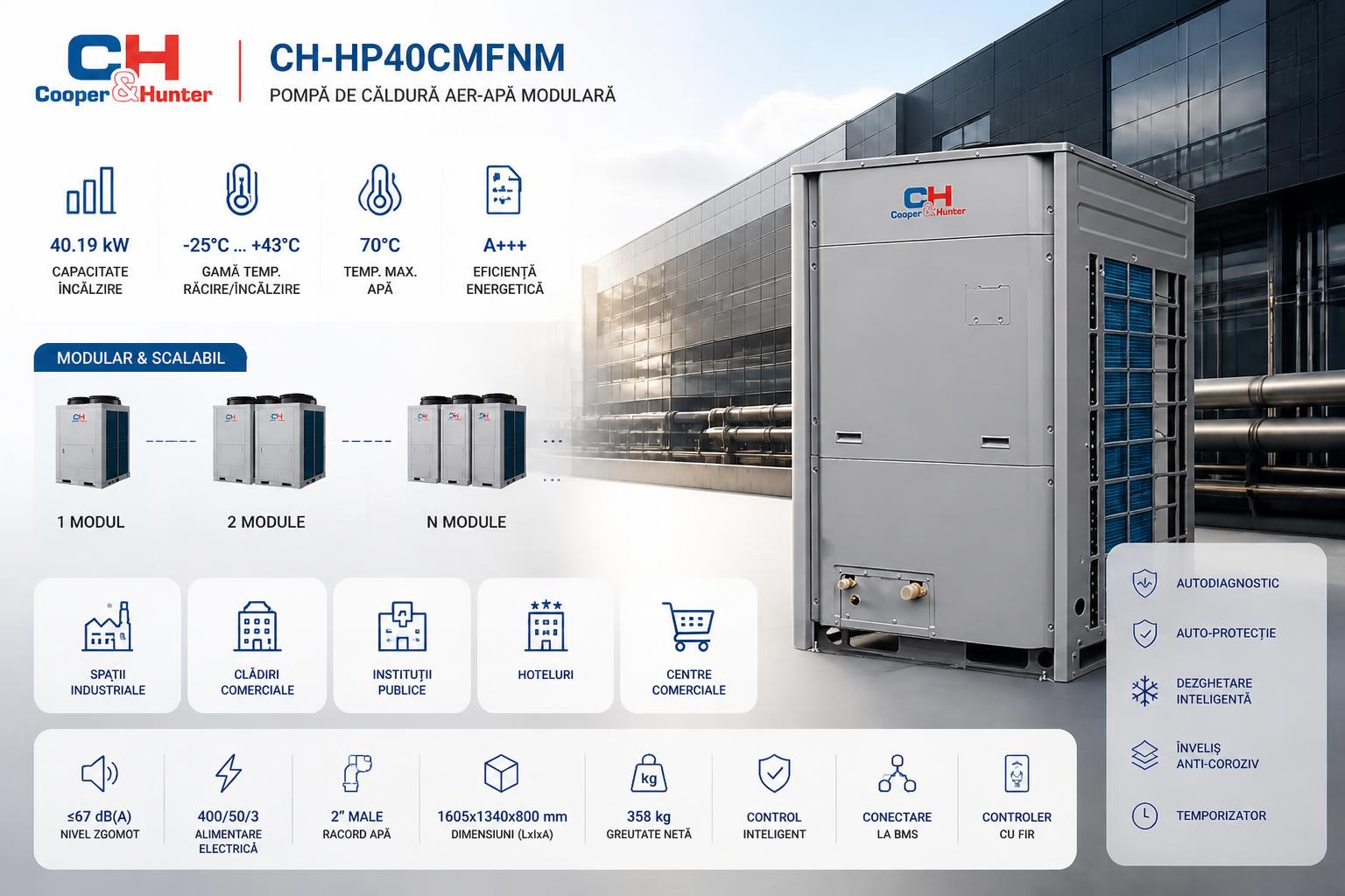 Sistem modular aer-apă pentru proiecte eficiente și scalabile