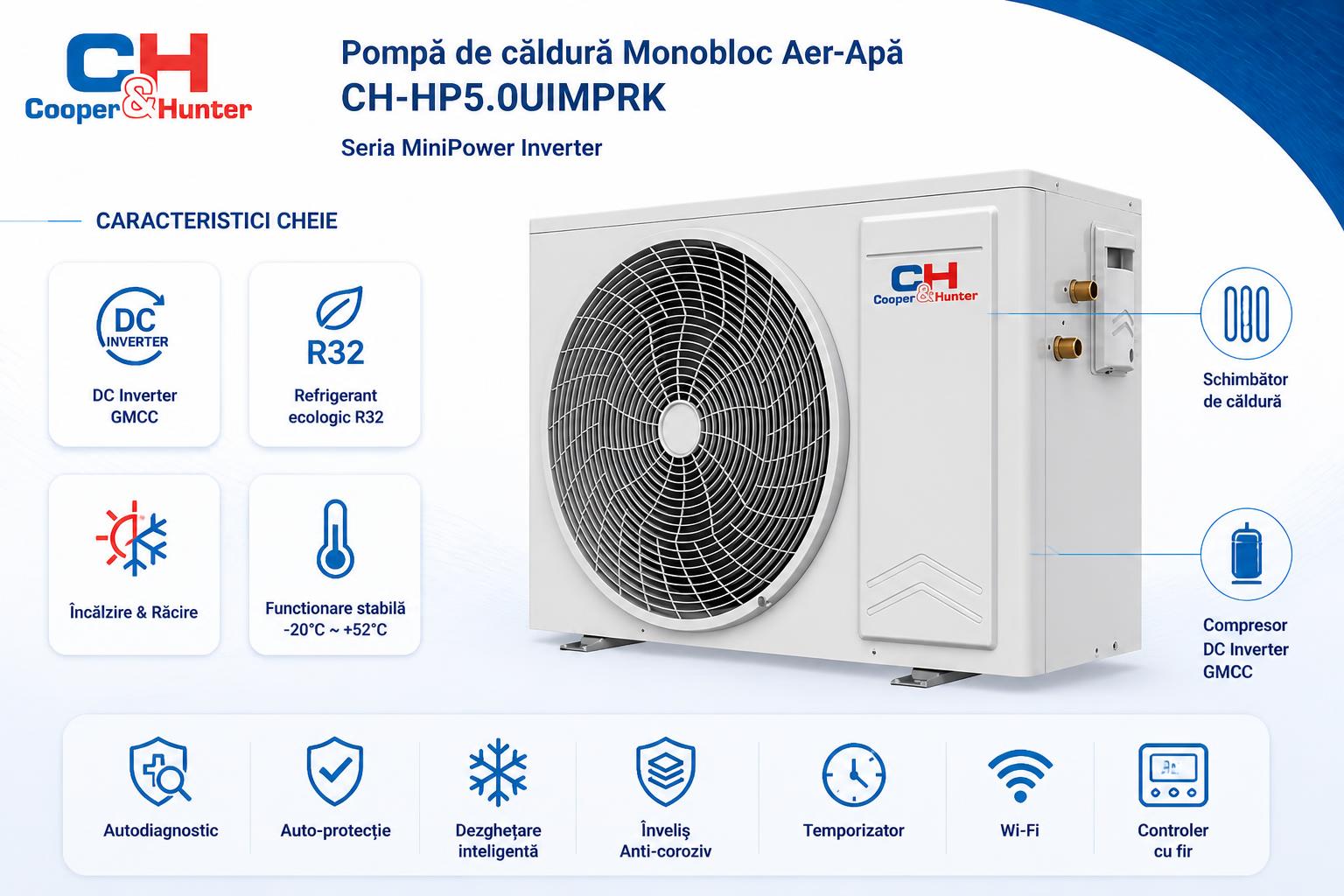 Tehnologie Inverter și compresor DC Inverter