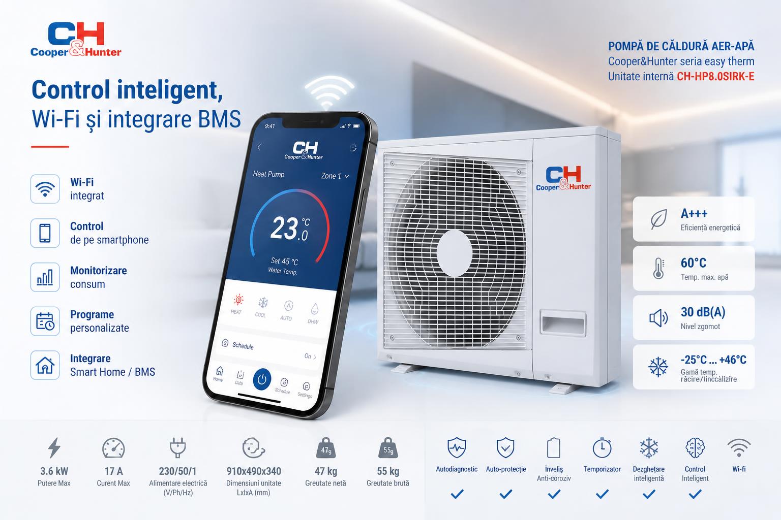 Control Wi-Fi, control tactil și temporizator pentru utilizare intuitivă